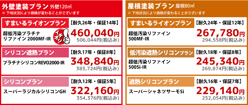 価格表