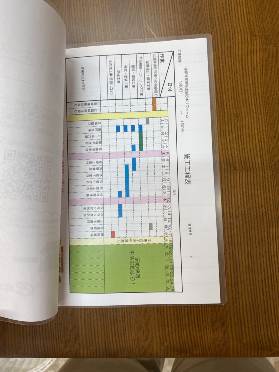 外壁塗装の工程予定表です。