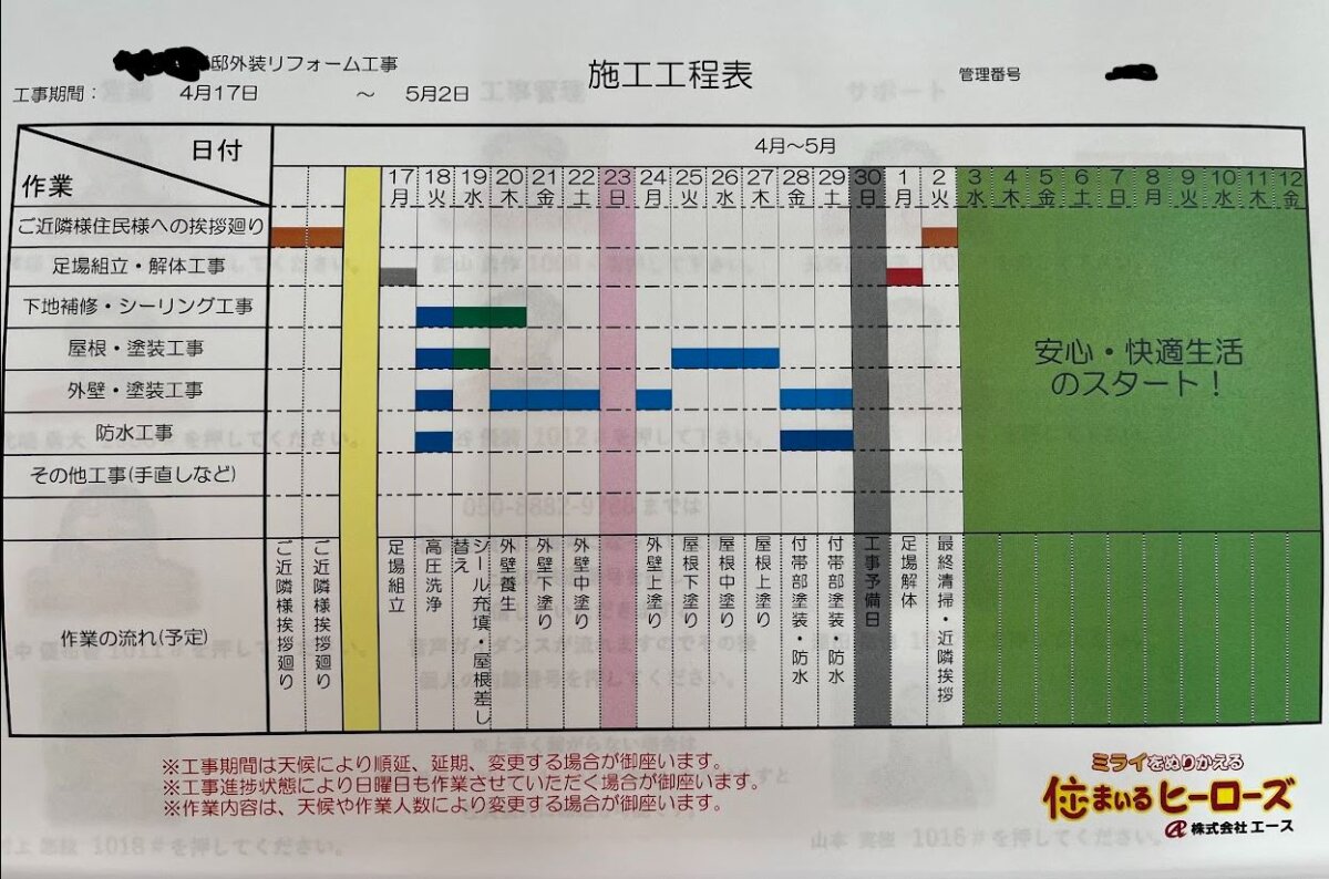 工程表
