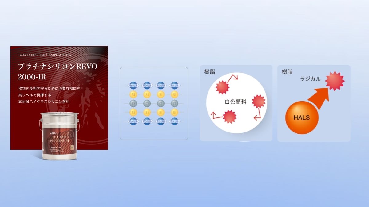 プラチナシリコンREVO2000-IRはラジカル制御技術を採用した塗料