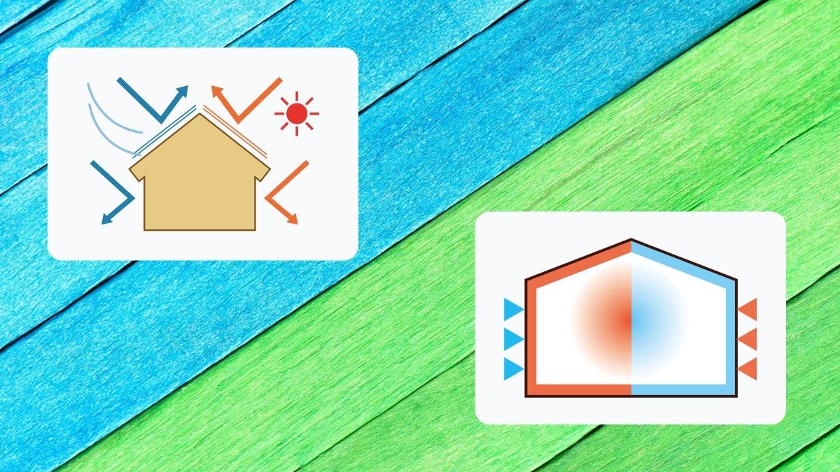 遮熱塗料と断熱塗料の違いと基本効果