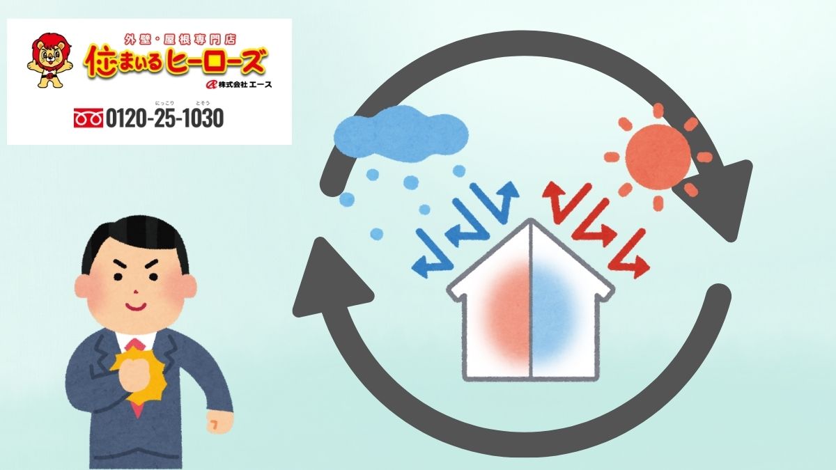 助成金活用でお得に断熱リフォーム！住まいるヒーローズにまずご相談ください